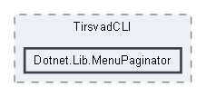 src/WebUI/WebUI/wwwroot/projects/TirsvadCLI/Dotnet.Lib.MenuPaginator