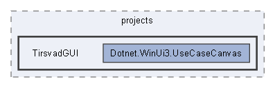 src/WebUI/WebUI/wwwroot/projects/TirsvadGUI
