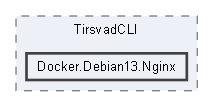 src/WebUI/WebUI/wwwroot/projects/TirsvadCLI/Docker.Debian13.Nginx