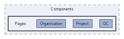 src/WebUI/WebUI/Components/Pages