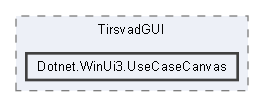 src/WebUI/WebUI/wwwroot/projects/TirsvadGUI/Dotnet.WinUi3.UseCaseCanvas