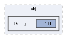 src/Domain/obj/Debug