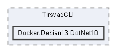 src/WebUI/WebUI/wwwroot/projects/TirsvadCLI/Docker.Debian13.DotNet10