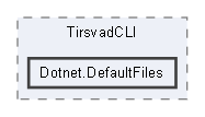 src/WebUI/WebUI/wwwroot/projects/TirsvadCLI/Dotnet.DefaultFiles