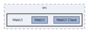 src/WebUI