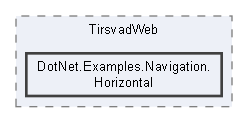 src/WebUI/WebUI/wwwroot/projects/TirsvadWeb/DotNet.Examples.Navigation.Horizontal