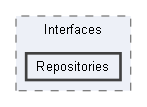 src/Core/Interfaces/Repositories