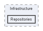 src/Infrastructure/Repositories
