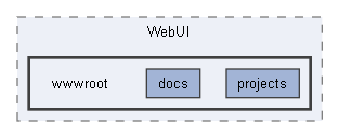 src/WebUI/WebUI/wwwroot