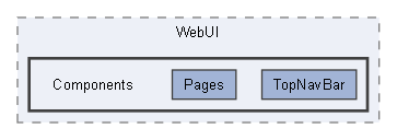 src/WebUI/WebUI/Components