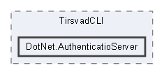 src/WebUI/WebUI/wwwroot/projects/TirsvadCLI/DotNet.AuthenticatioServer