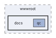 src/WebUI/WebUI/wwwroot/docs