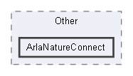 src/WebUI/WebUI/wwwroot/projects/Other/ArlaNatureConnect