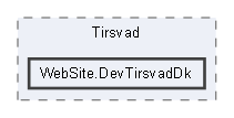 src/WebUI/WebUI/wwwroot/projects/Tirsvad/WebSite.DevTirsvadDk