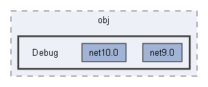 src/AnsiCode/obj/Debug