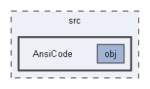 src/AnsiCode